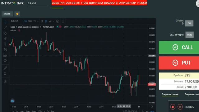 бинарные опционы лучшие платформы на сегодняшний день отзывы