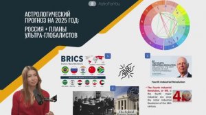 Астрологический прогноз на 2025 год: Россия + планы ультра-глобалистов