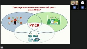 Трембач Никита: Возможности шкал операционно-анестезиологического риска В.А. Гологорского и МНОАР