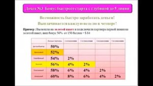 Презентация компании Скинни Боди Кеа