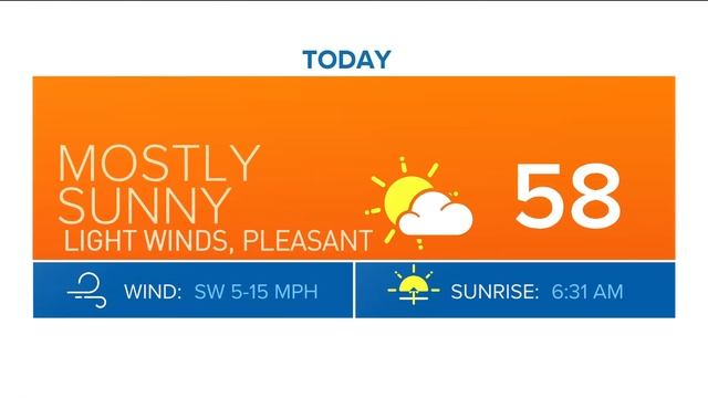Latest headlines | US watches its first total solar eclipse since 2017 смотреть онлайн