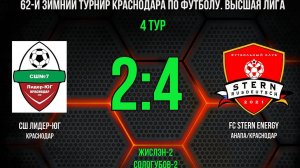СШ Лидер-Юг-FC Stern Energy 2:4 62-й зимний турнир Краснодара по футболу. Высшая лига.