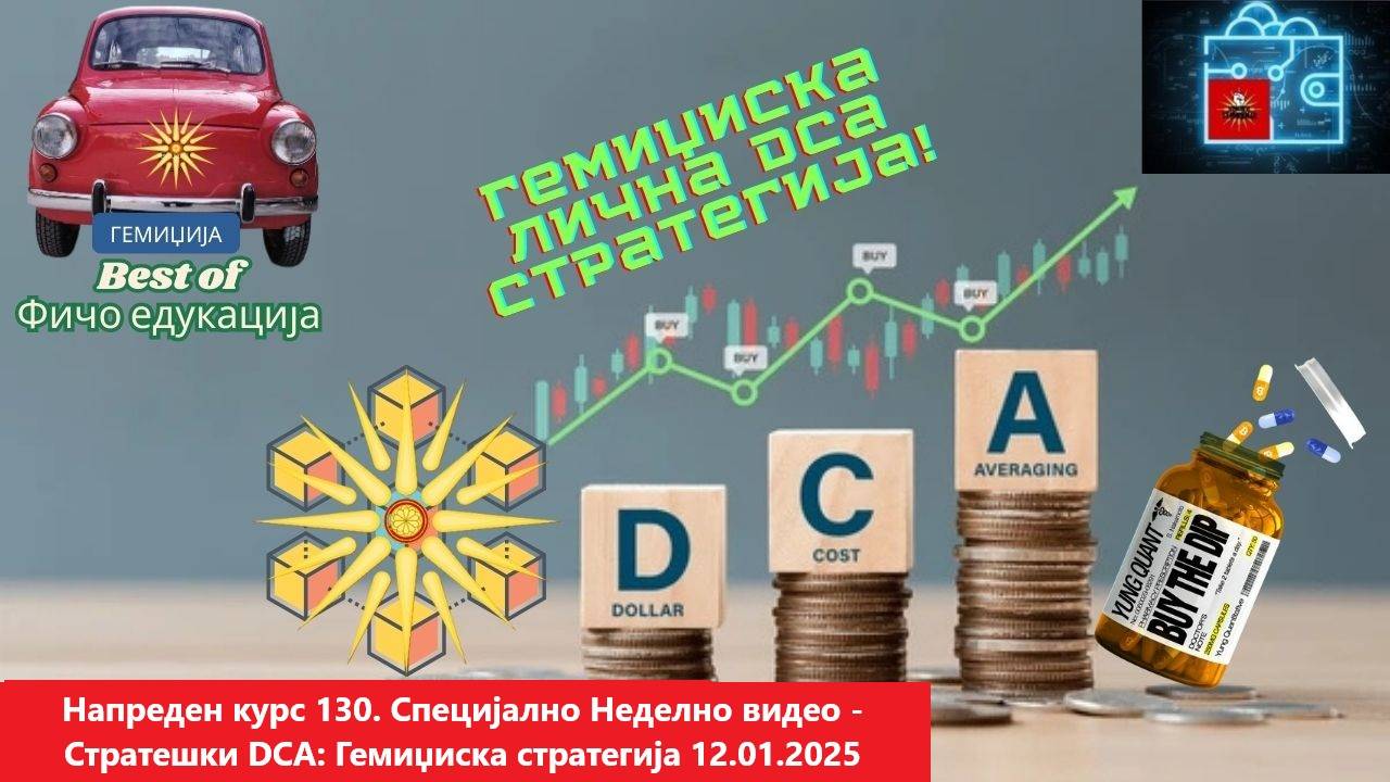 Напреден курс 130. Специјално Неделно видео - Стратешки DCA: Гемиџиска стратегија 12.01.2025