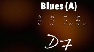 Slow Blues  -Sexy Guitar Backing Track in A