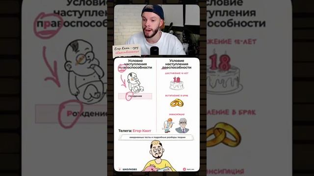 Скинь тому, кто сдает обществознание на огэ #обществознание #обществознаниеогэ #огэ #9класс