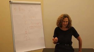 Базовый курс детской психологии. Лекция №16. Взросление. Кто я? Демоверсия