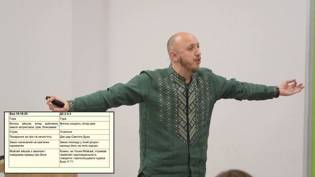 Проповідує пастор Костянтин Чибізов. Зішестя Святого Духа. Дії Апостолів 2:1-13.
