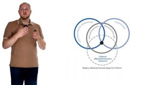 Воспитательная среда