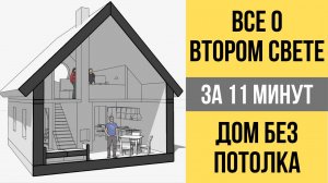 Второй свет в гостинной►Все в одном видео! Открытый потолок, Без потолка