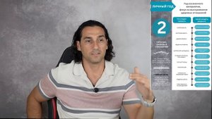 Прогноз на 2025 год, для числа Души 2. Какие уроки по датам рождения 2,11,20 и 29