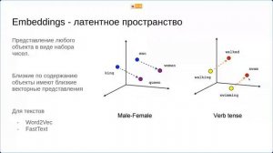 Нейросети за один час 1 - объясняем концепцию чтобы не бояться и понимать.