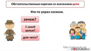 22. Смысловые группы наречий