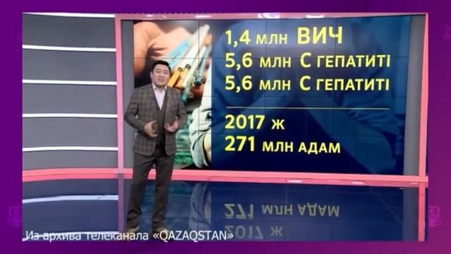 Нашақорлық  қоғамдық дерт