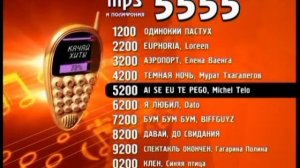 Реклама 5555 1200 Нотный телефон (2013) (2)