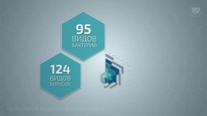 Защити свой мир с DEVITA AP | Дета Элис Холдинг