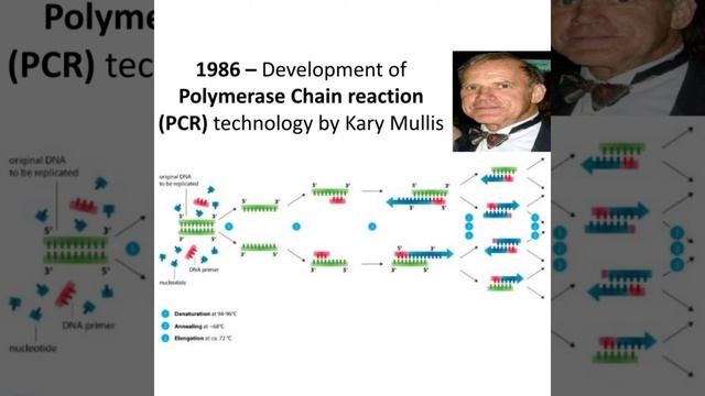 # PRINCIPLES & PROCESSES OF BIOTECHNOLOGY - PART - VI - # HISTORICAL PERSPECTIVE OF BIOTECHNOLOGY