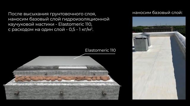 Гидроизоляция старой рулонной кровли материалами "Эластомерик Системс": минусы "рулонки"