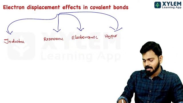 Plus one Chemistry - General Organic Chemistry | Improvement Exam | XYLEM +1 +2 смотреть онлайн