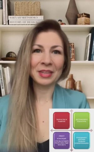 Квадрат успеха