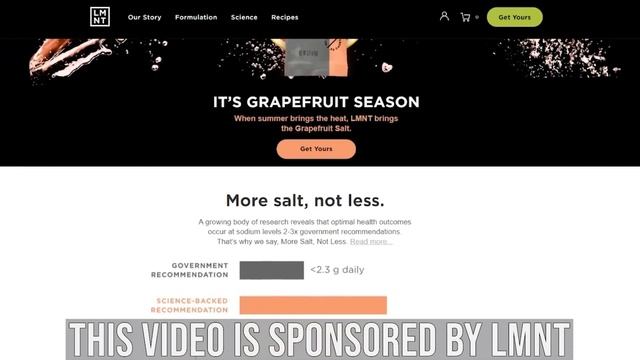 10 Most Nutrient Dense Breakfast Foods that are Great for Fat Loss смотреть онлайн