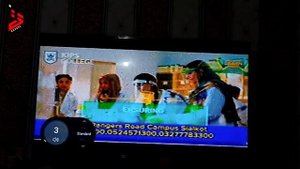 How to Use Remote of Wisdom Share Smart LED TV | Wisdom Share LED TV Remote Features Explained