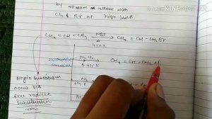 Haloalkanes full revision class 12 for NEET / AIIMS