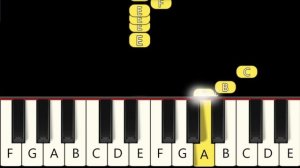 Pedro Pedro Pedro - Racoon Meme - Fast and Slow (Easy) Piano Tutorial - Beginner