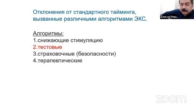 ЭКГ феномены работы алгоритмов современных кардиостимуляторов при холтеровском мониторировании