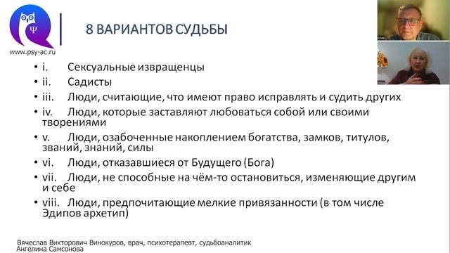 Психодиагностика Сонди. Винокуров Вячеслав Викторович