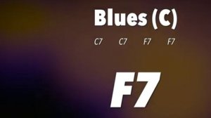 Easy Blues Vamp Guitar Backing Track in C