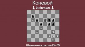 Эндшпиль - конь и пешка против короля