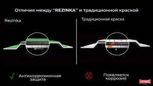 Новинка. Гидроизоляция всех типов металлических крыш.