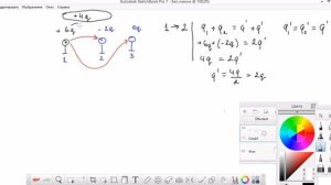 Закон сохранения электрического заряда(ч3)