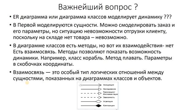Курс по системной архитектуре. Архитектура данных и предметная модель