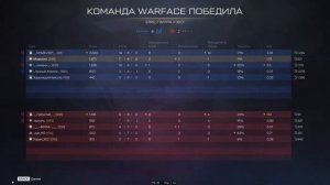 КАК ВЫИГРАТЬ ЭТОТ РМ?! ИГРАЕМ С ПОДПИСЧИКАМИ #warface #мэвелин #девушкистрим #мэвелинстрим