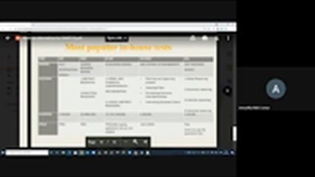 GMAT's alternatives смотреть онлайн