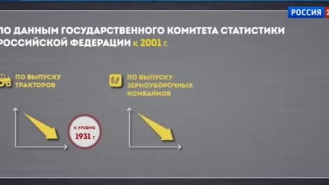 итоги Приватизации в 90х годах(из Бесогон TV  от  26 мар. 2016 г.)