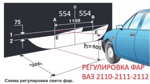 Регулировка фар ВАЗ 2110, 2111, 2112 своими руками