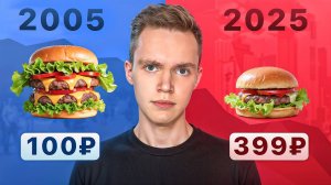 ИНФЛЯЦИЯ И КЛЮЧЕВАЯ СТАВКА, КОГДА ЖДАТЬ ДЕФОЛТ? СТАВКУ ПО КРЕДИТАМ СНОВА ПОДНИМУТ?