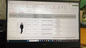 Техническое задание фулфилмент Lets Today Новосибирск фф упаковка маркировка честный знак