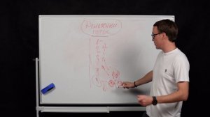 Сэкономил деньги-потерял. Правило привлечения денег