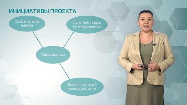 3.2 Национальный проект РФ . Малое и среднее предпринимательство и поддержка индивидуальной пре
