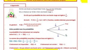 cours D11 calculer une probabilité