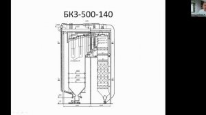 БКЗ-500, паровой энергетический котел