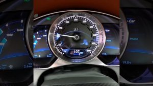 Самая быстрая машина в мире!