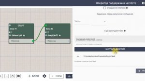 Оператор поддержки в чат-боте