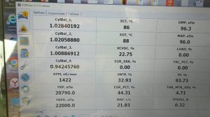 показатели форскан при торможении двигателем форд транзит 2.2 125 лс