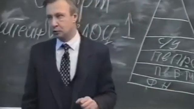 Потребности человека. Проблемы возникновения новых мотивов.