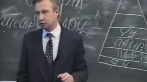 Потребности человека. Проблемы возникновения новых мотивов.