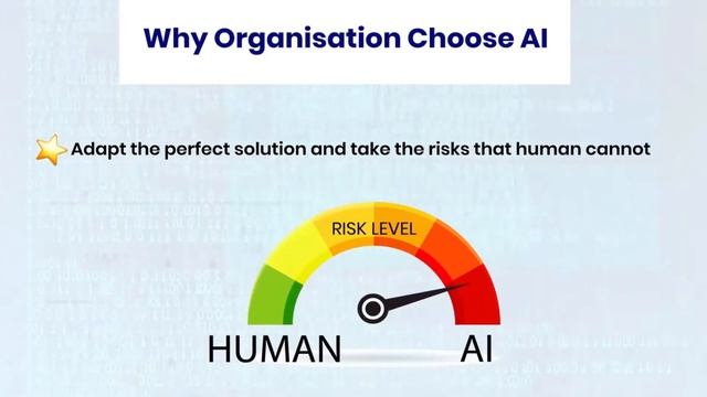 What is Artificial Intelligence and Importance of AI